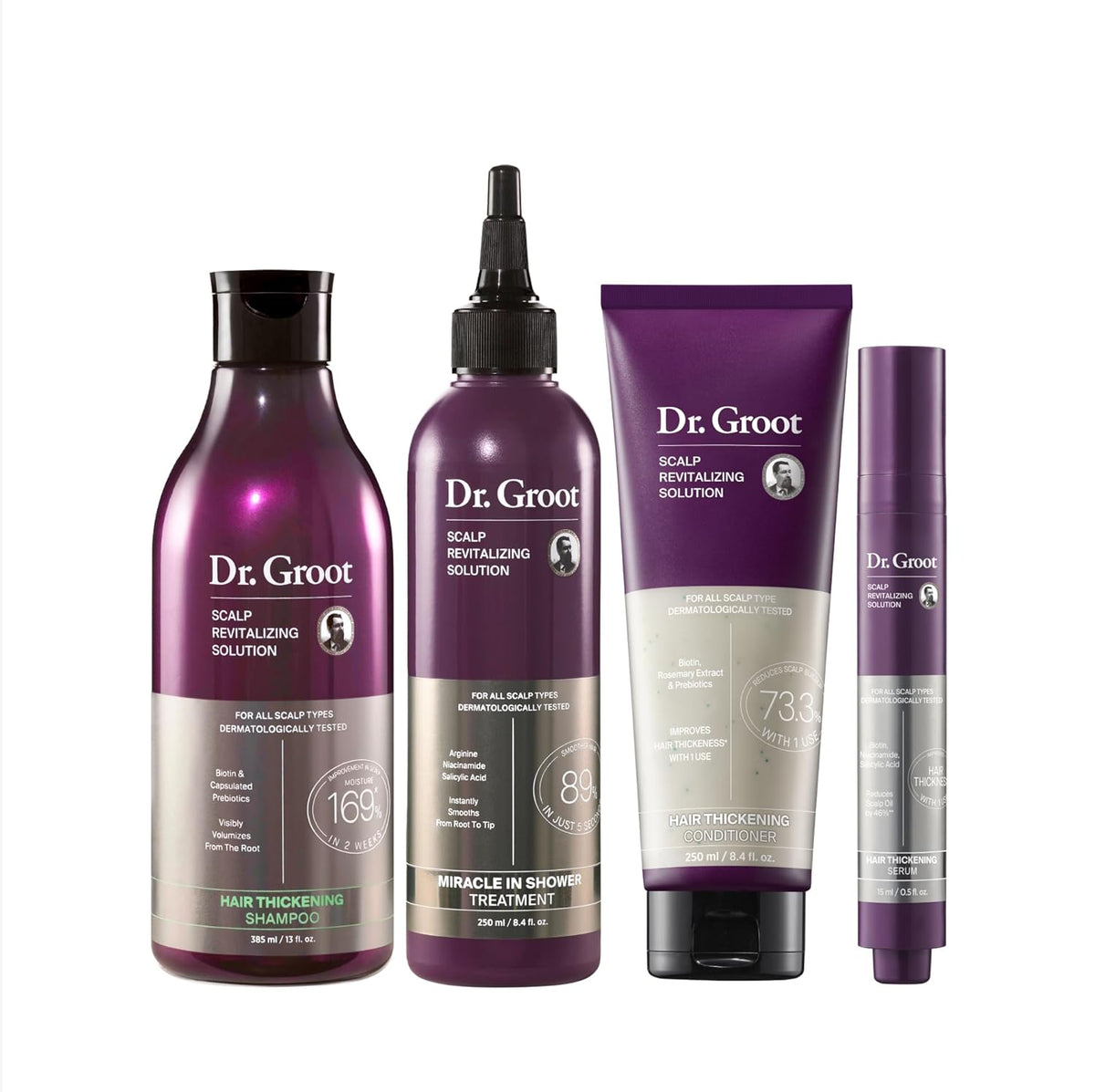 Dr. Groot Thickening Serum, Shampoo, Conditioner, and Scalp Treatment Set for Hair Loss – Clinical Results with Biotin and Rosemary for Hair Thinning, Shedding, Scalp Repair and Treatment